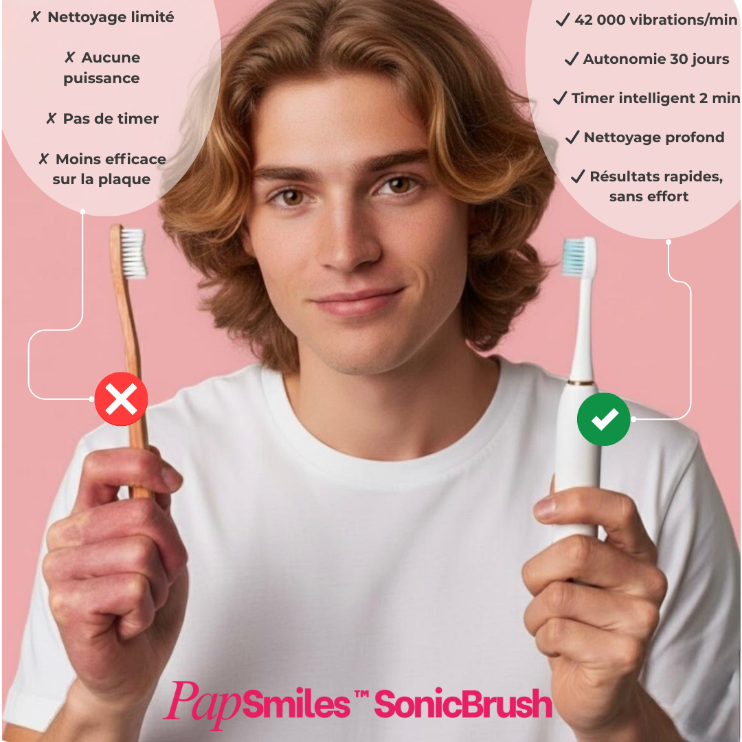 PAPSMILES SonicBrush™ Brosse à dents sonique